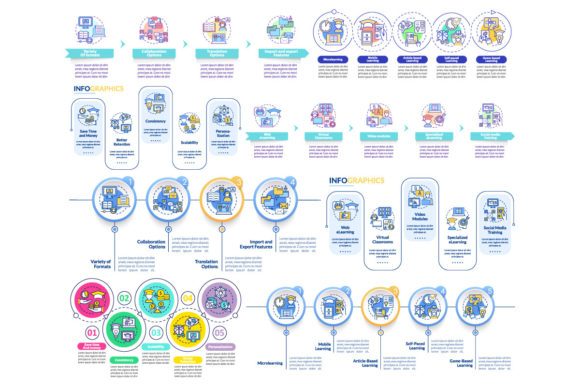 Download Elearning Types Infographic Template Set - Graph Collection